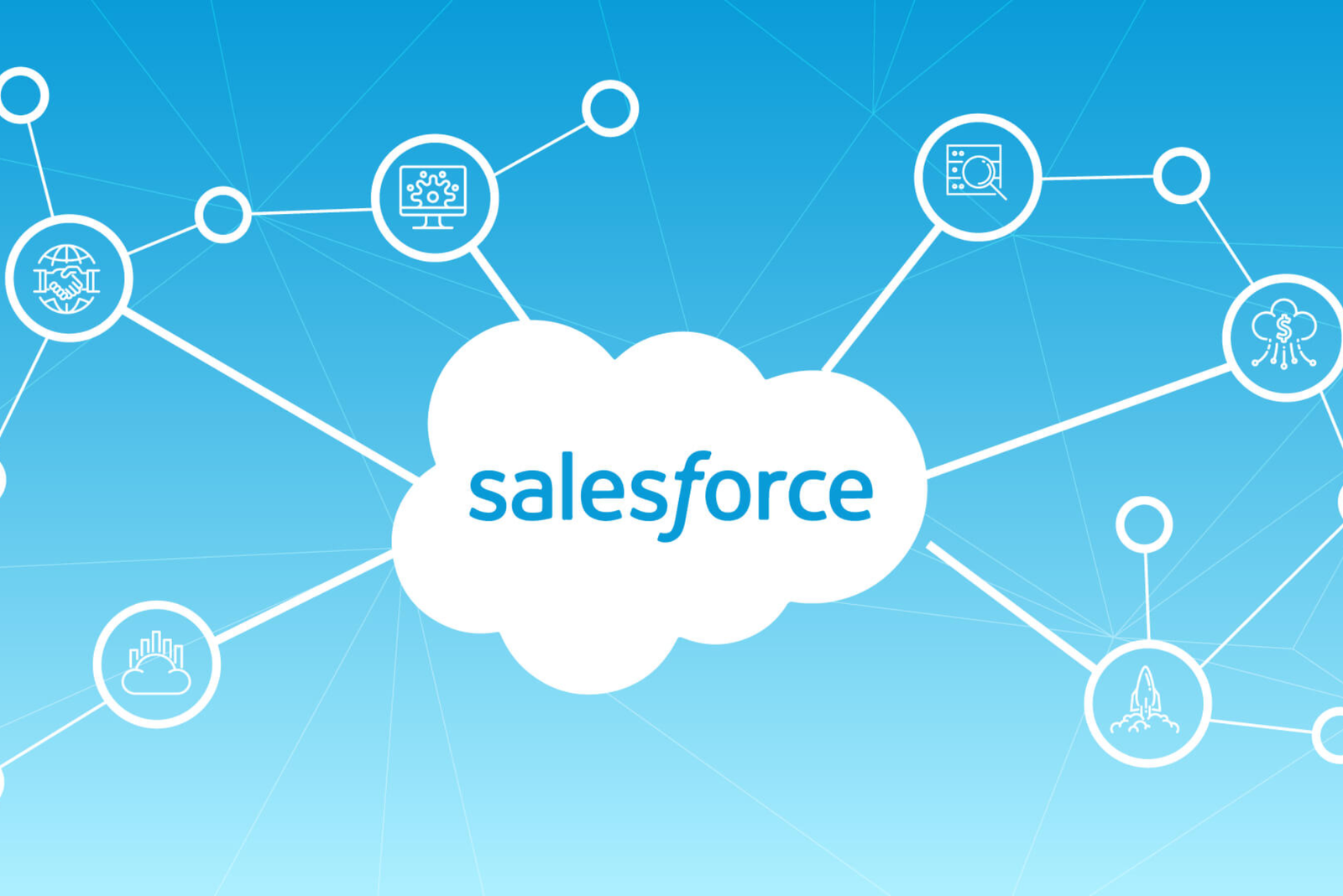 salesforce